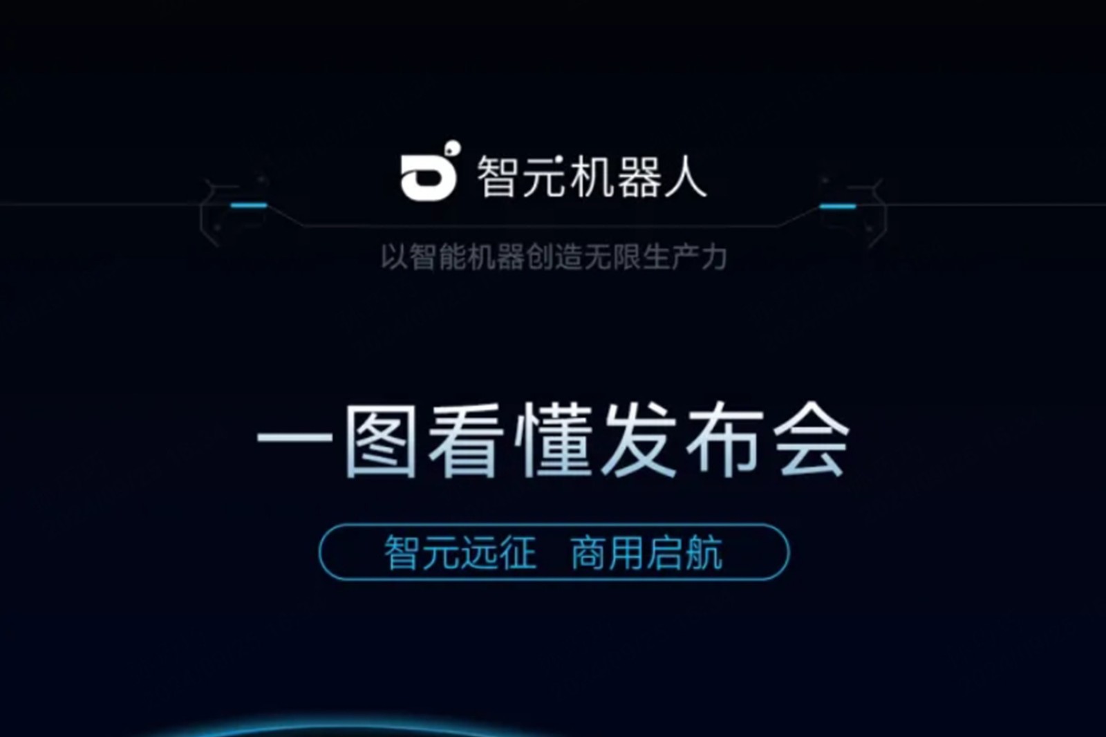 一图看懂丨bbin宝盈2024年度新品发布会